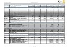 2023 Rechnungsabschluss Ausdruck-page150.jpg